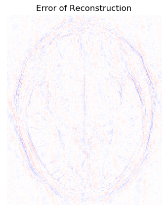 Figure 18