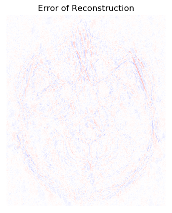 Figure 20