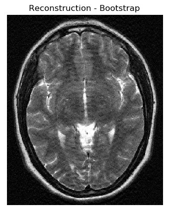 Figure 21