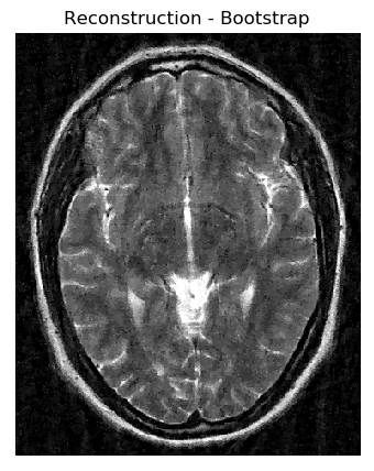 Figure 22