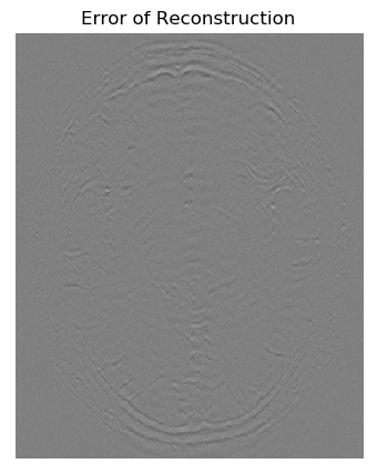 Figure 25