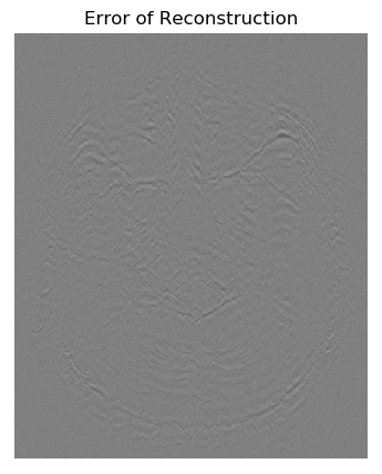 Figure 27