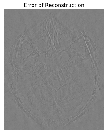 Figure 28