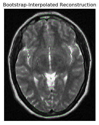 Figure 29