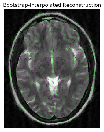 Figure 30