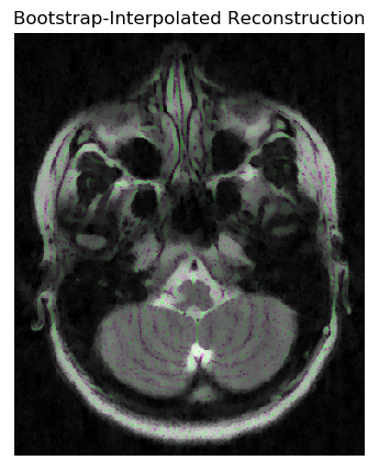 Figure 32
