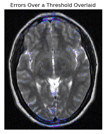 Figure 37
