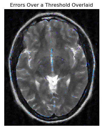 Figure 38