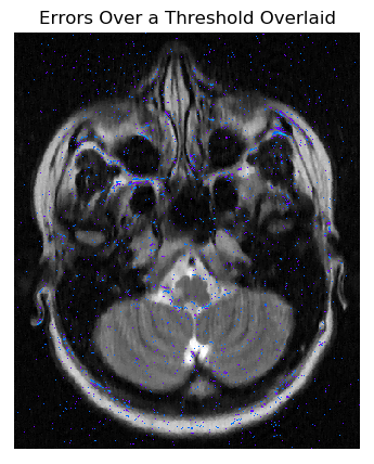Figure 39