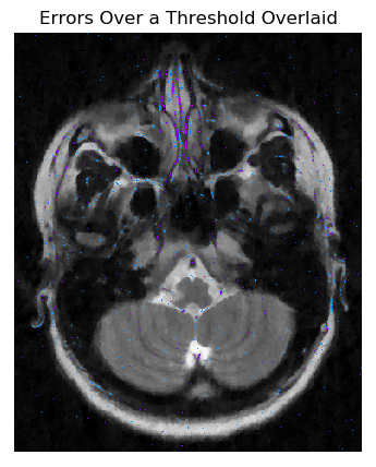 Figure 40