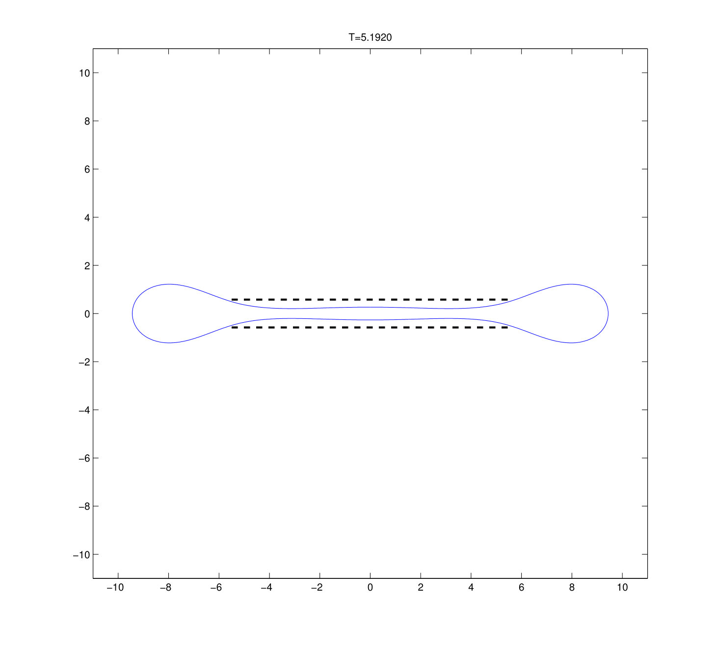 Figure 8