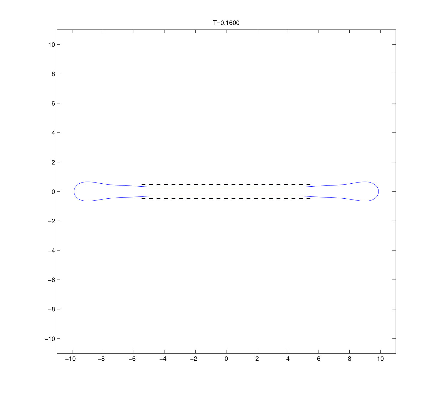 Figure 18