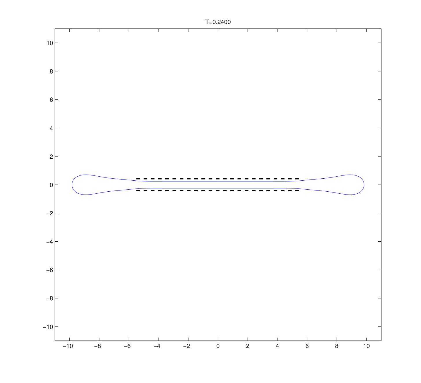 Figure 19
