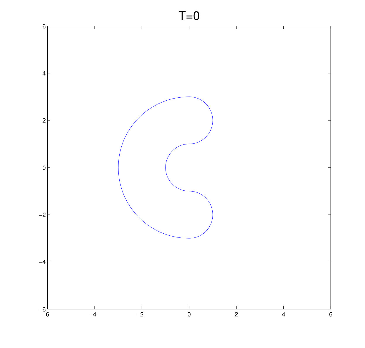 Figure 23