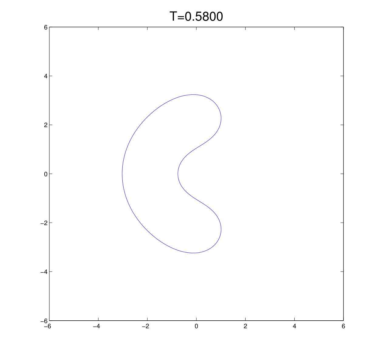 Figure 26