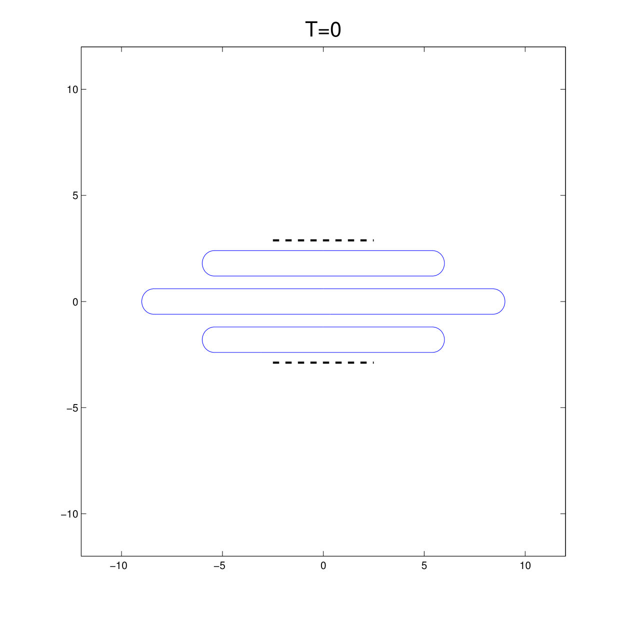 Figure 34