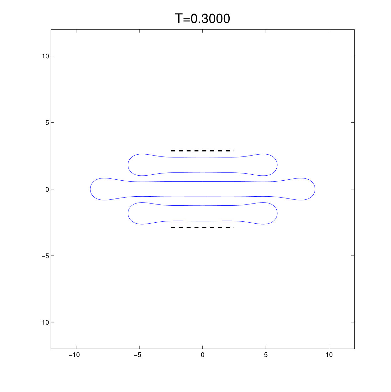 Figure 36