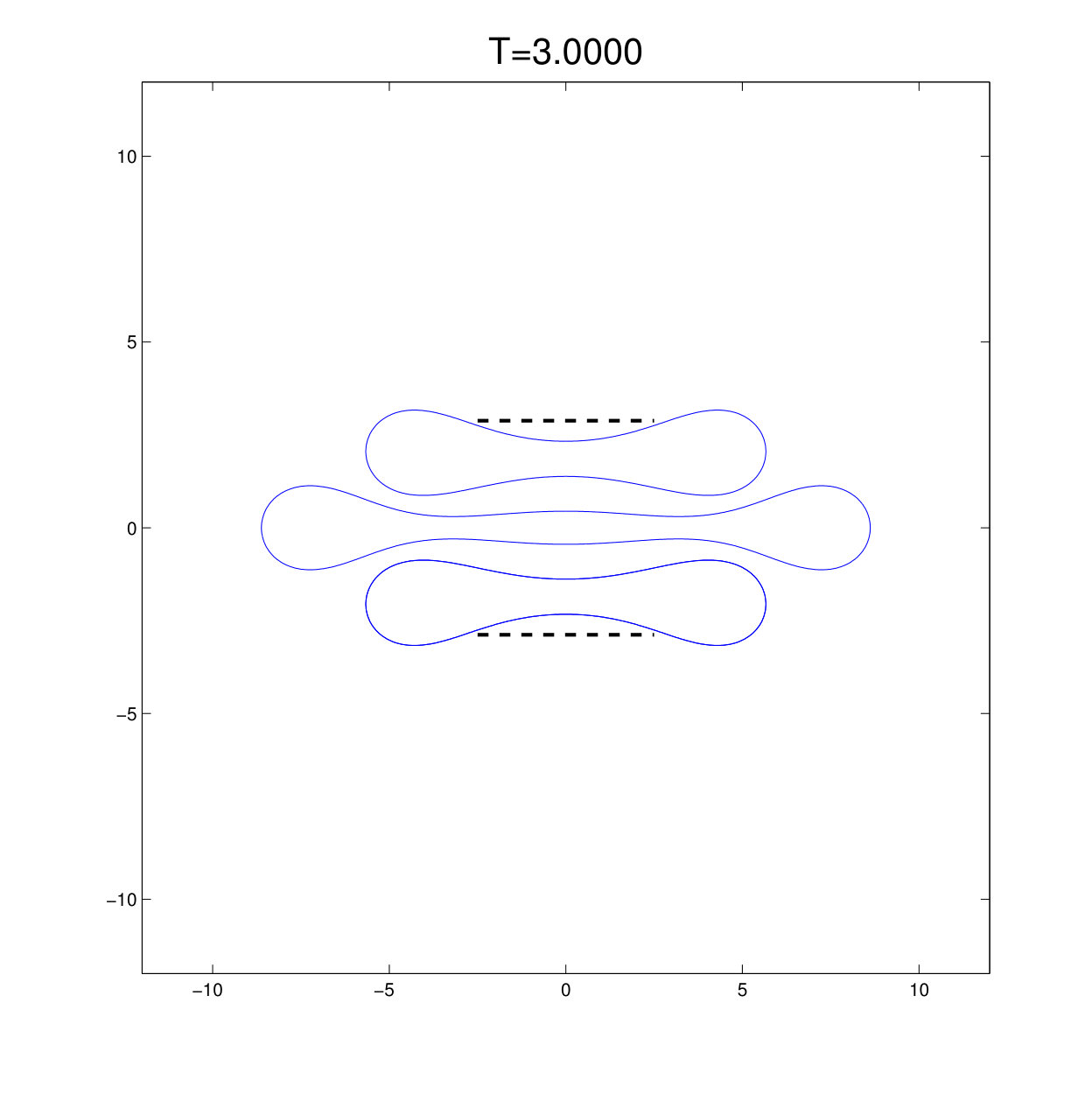 Figure 37