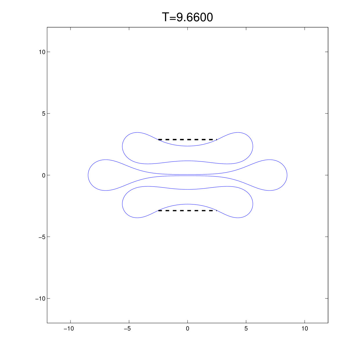 Figure 38