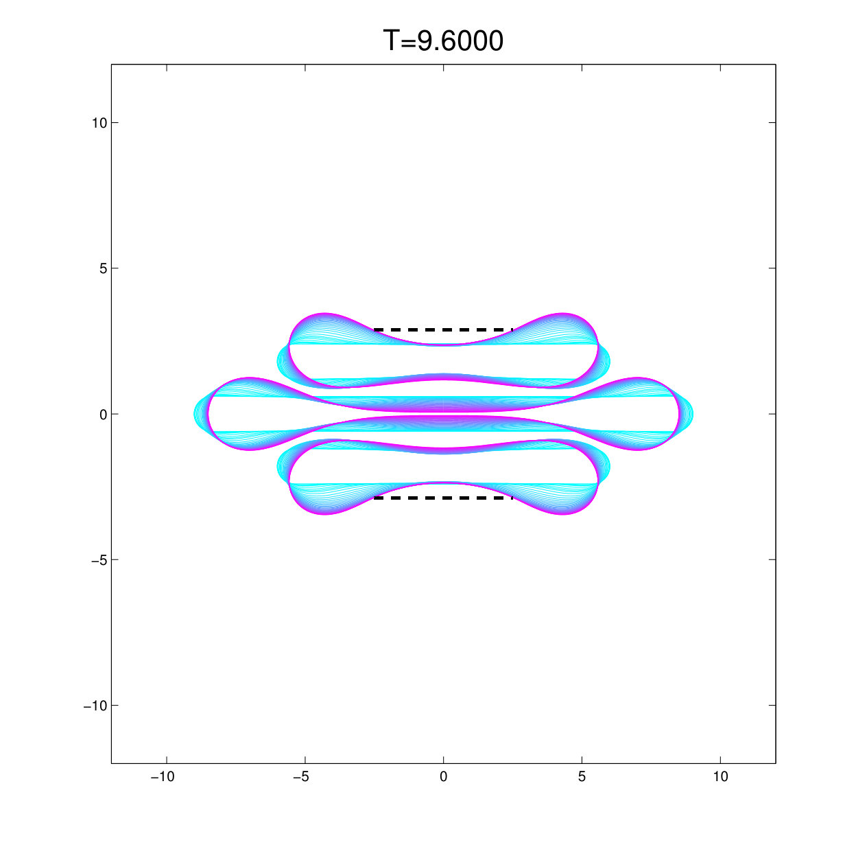 Figure 39