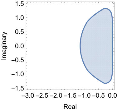 Figure 8
