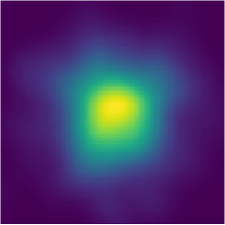 Figure 22