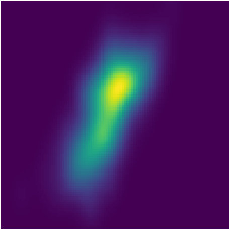 Figure 23