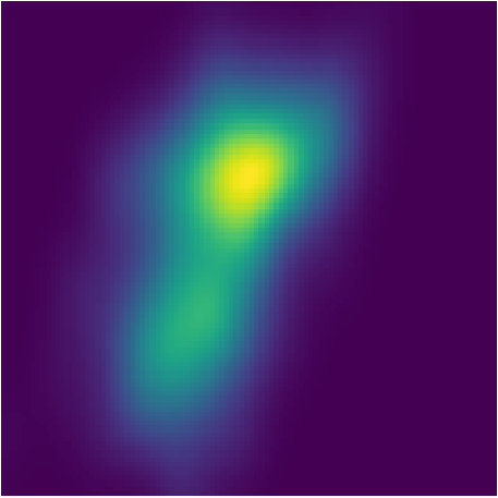 Figure 28