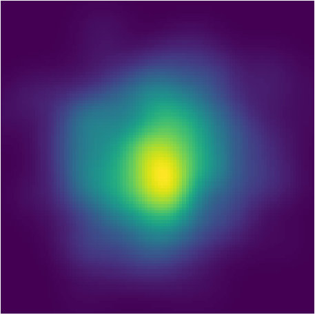 Figure 35