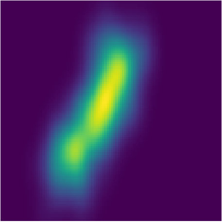 Figure 36