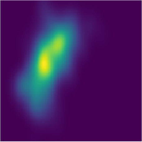 Figure 40