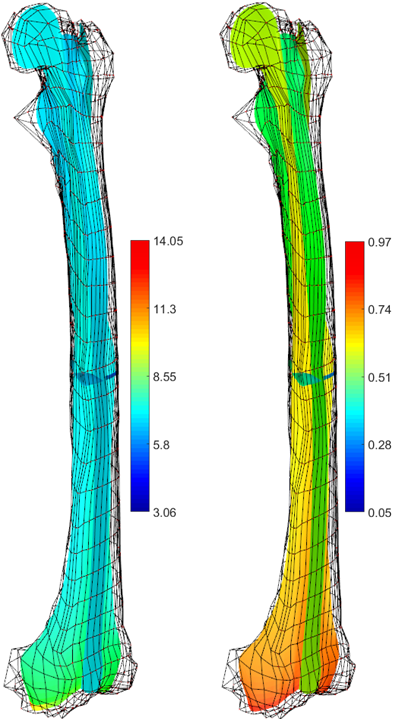 Figure 16