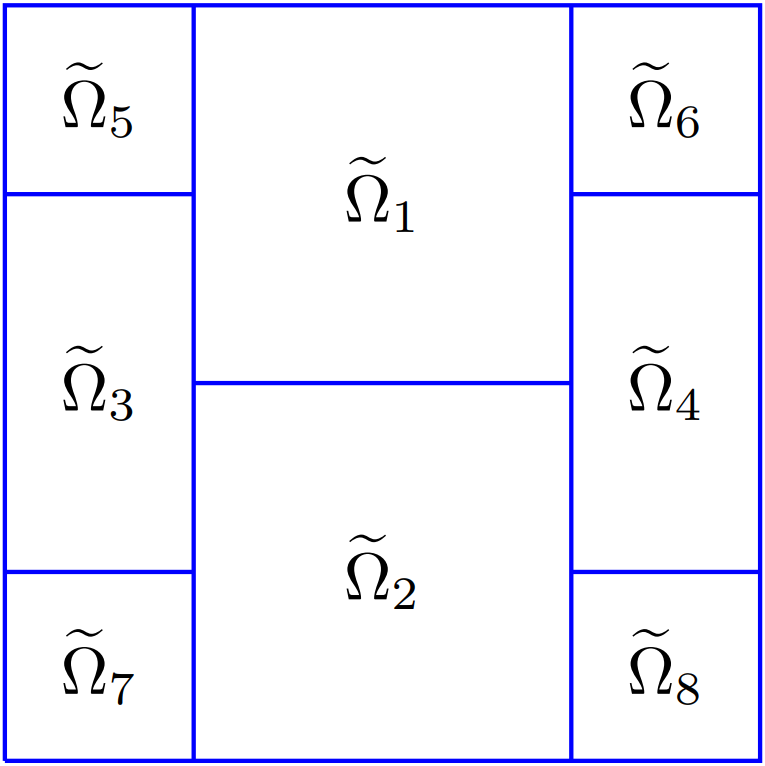 Figure 18