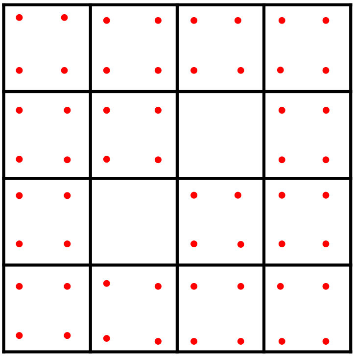Figure 19