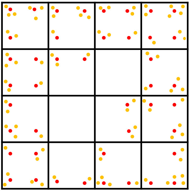 Figure 20