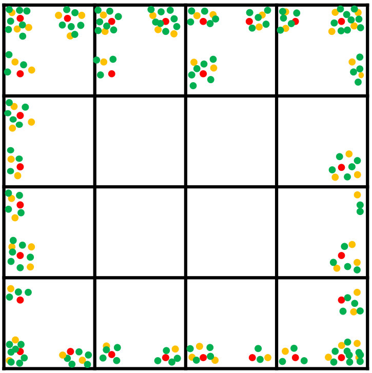 Figure 21