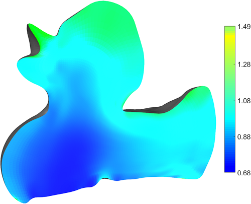 Figure 22