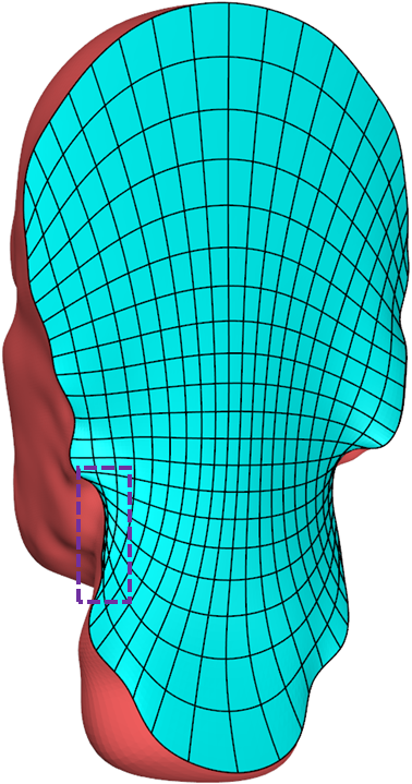 Figure 27