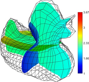 Figure 39