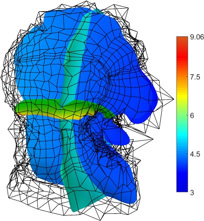 Figure 40