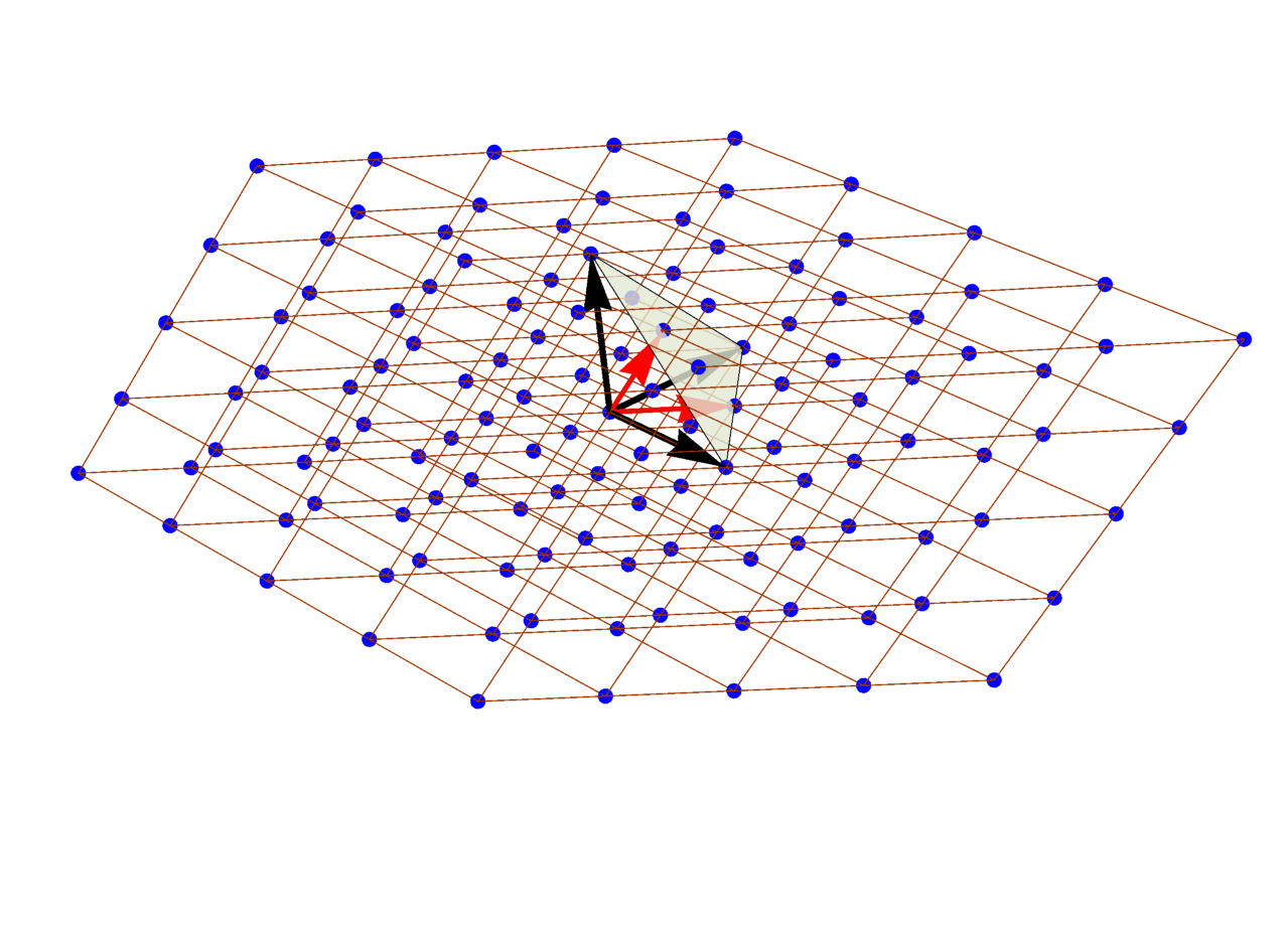 Figure 13