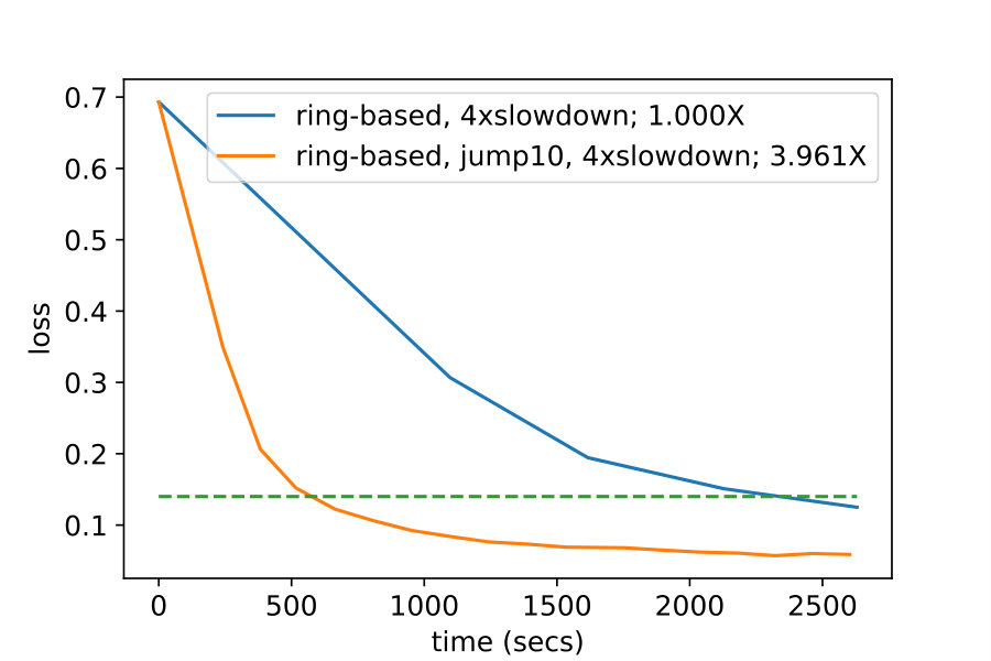 Figure 37