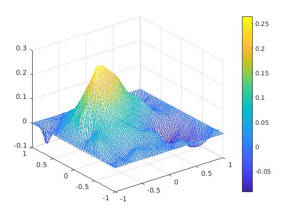 Figure 24
