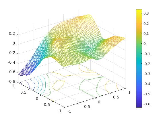 Figure 26