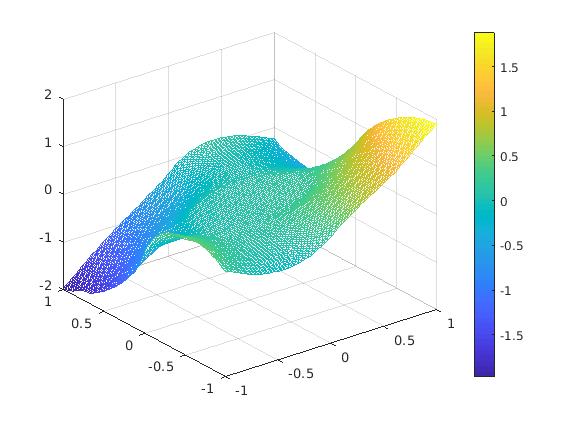 Figure 31