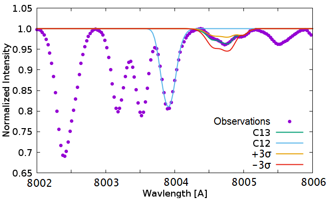 Figure 17