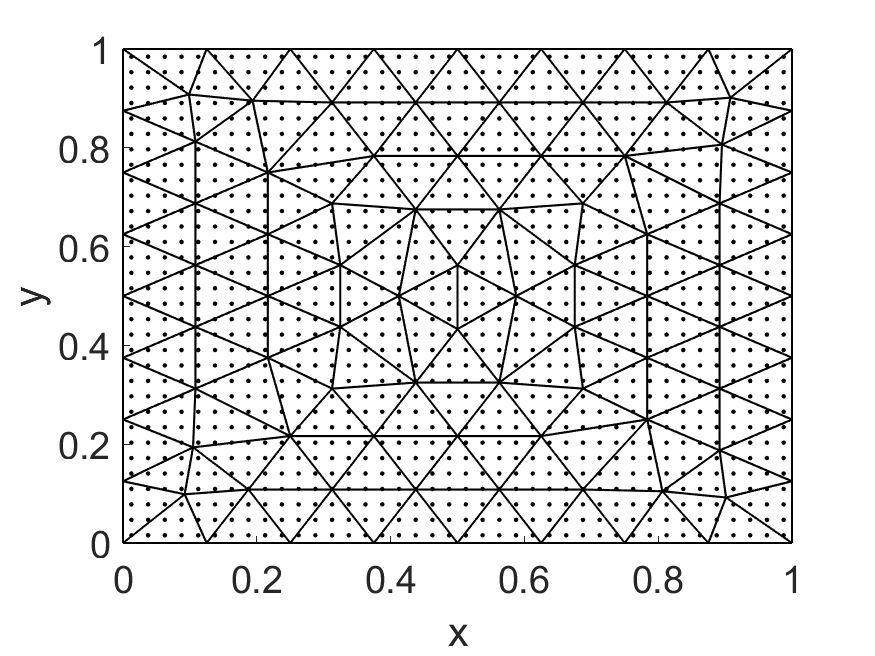 Figure 11
