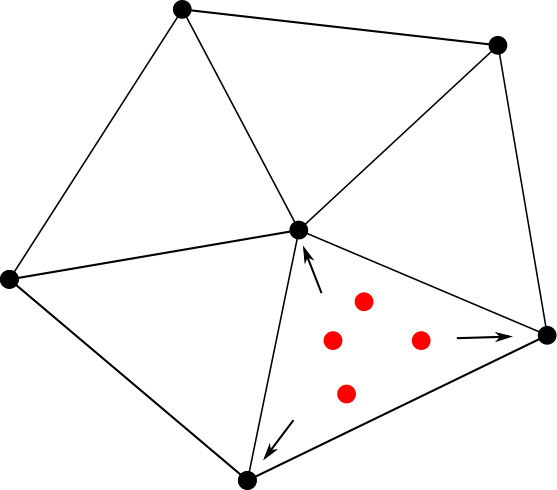 Figure 17