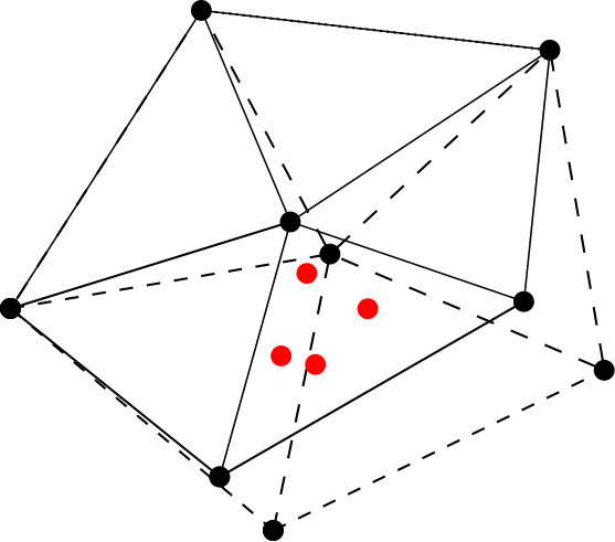 Figure 18