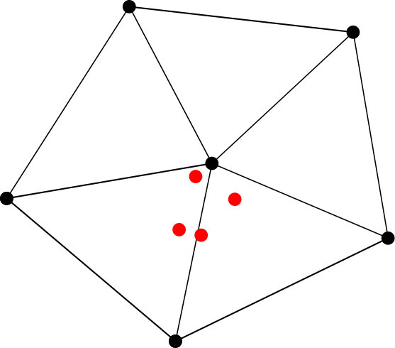 Figure 19